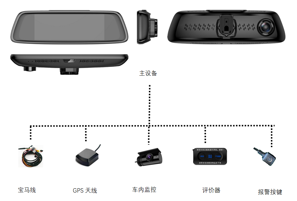 智能网约车终端--SLD001